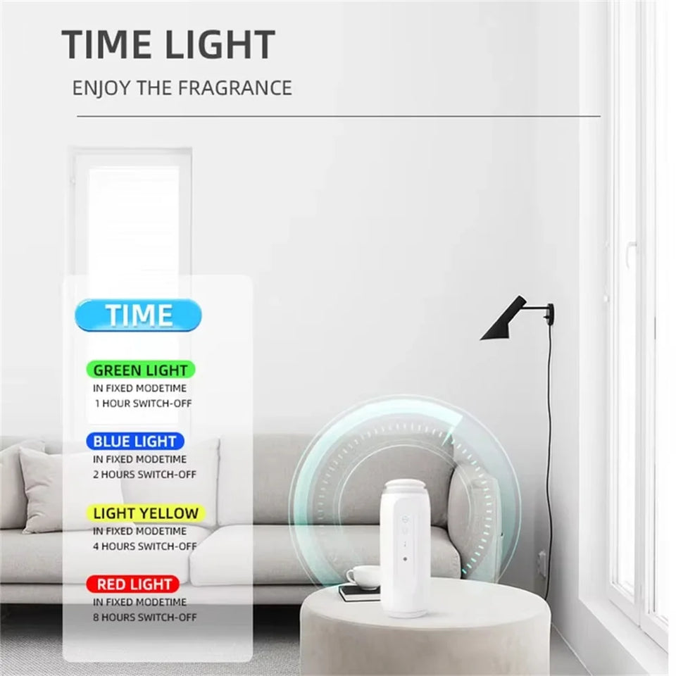 Wall Plug Aroma Diffuser Smart Fragrance Diffuser