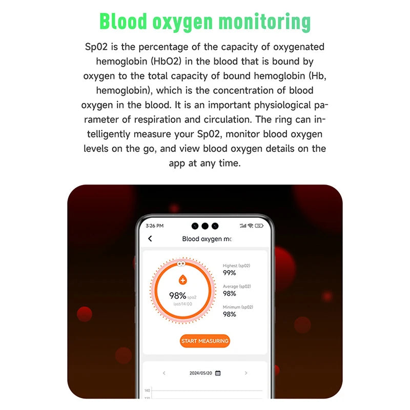 Smart Ring, Health Management, Heart Rate Sleep Monitoring